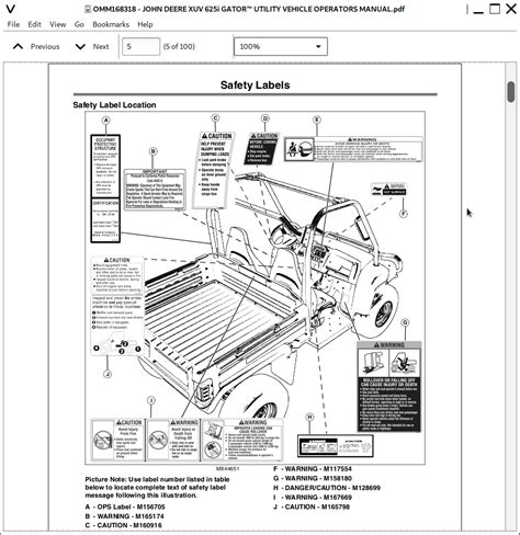 Each section covers a specific component or system with detailed illustrations. . John deere gator 625i diagnostic codes